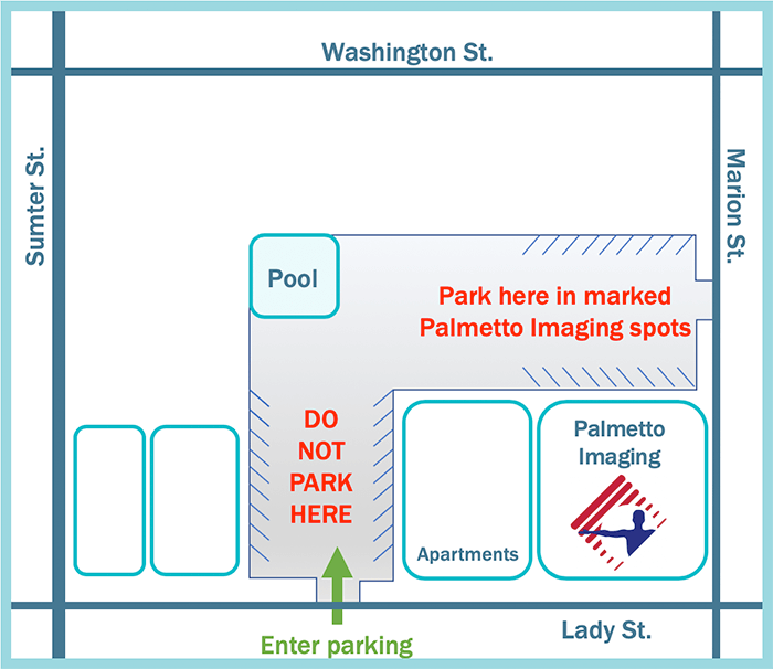 One Chart Palmetto Health